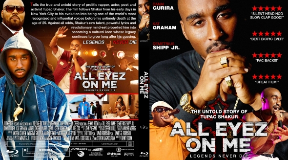 All Eyez on Me