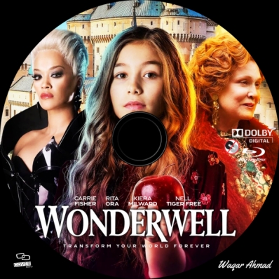 Wonderwell