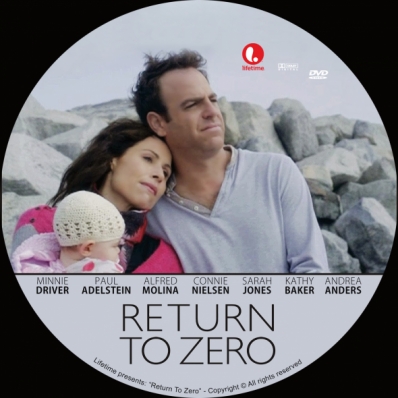 Return To Zero