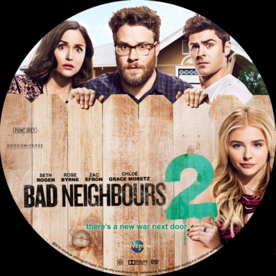 Neighbors 2