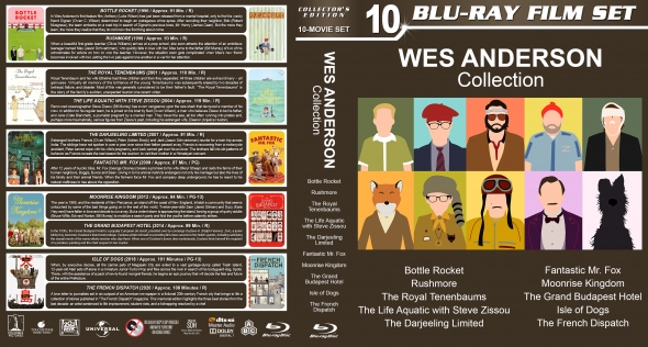 Wes Anderson Collection