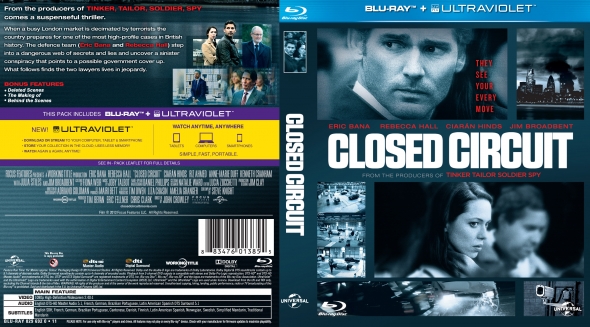 Closed Circuit