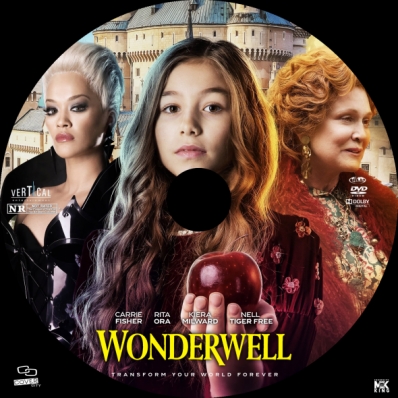 Wonderwell