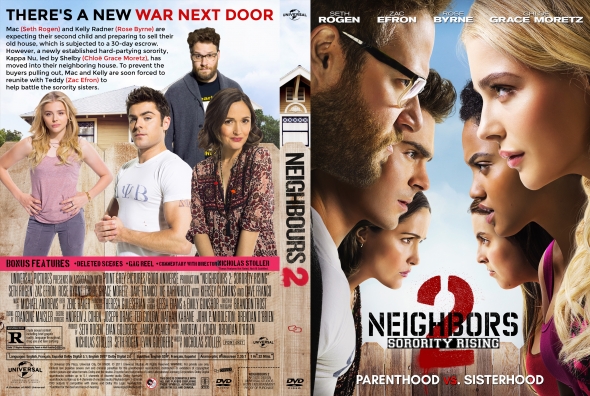 Neighbors 2: Sorority Rising