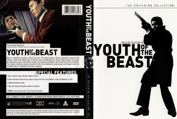 Youth of the Beast