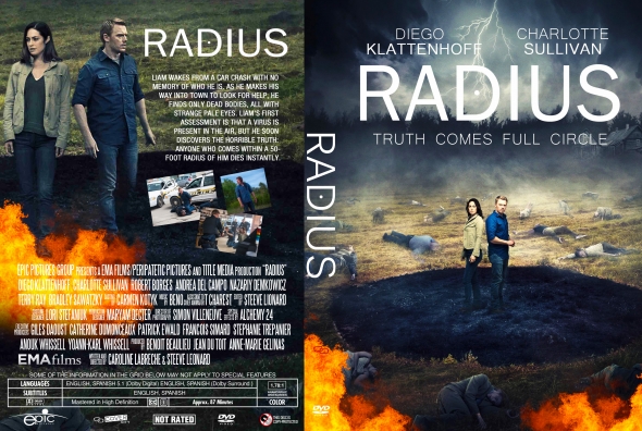 Radius