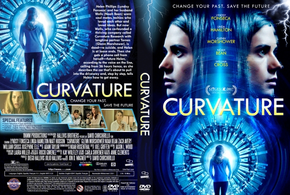 Curvature