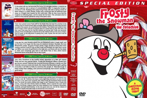 Frosty the Snowman Collection