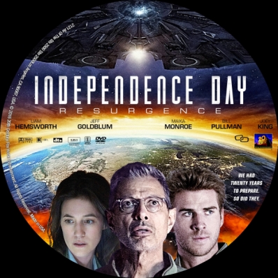 Independence Day: Resurgence