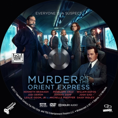 Murder On The Orient Express