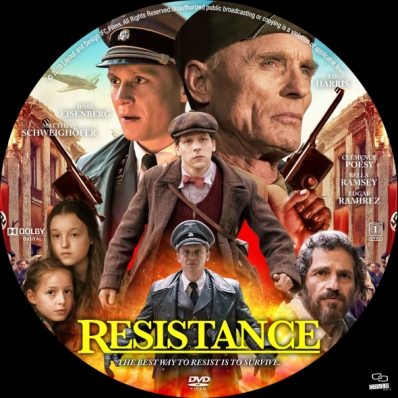 Resistance