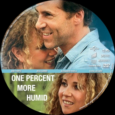 One Percent More Humid