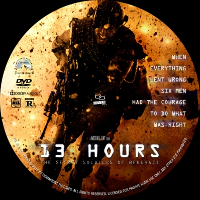 13 Hours: The Secret Soldiers of Benghazi